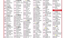 电视频道节目表,精彩内容一网打尽
